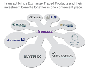 Itransact ETF Platform